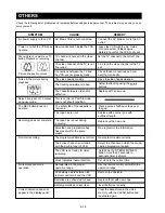 Preview for 21 page of Palsonic VCR-9600 Owner'S Manual