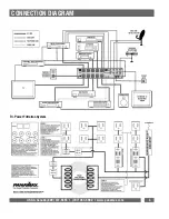 Preview for 5 page of Panamax M5500 Owner'S Manual