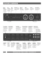 Preview for 6 page of Panamax M5500 Owner'S Manual