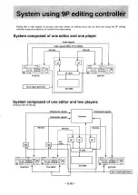 Preview for 50 page of Panasonic AG-7700E Operating Instructions Manual