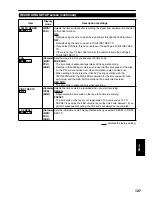 Preview for 107 page of Panasonic AG-HVX202AEN Operating Instructions Manual