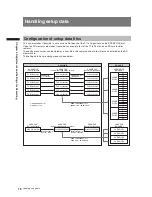 Preview for 74 page of Panasonic AGHPX500P - MEMORY CARD CAMERA RECORDER Operating Instructions Manual