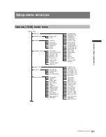 Preview for 109 page of Panasonic AGHPX500P - MEMORY CARD CAMERA RECORDER Operating Instructions Manual