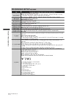 Preview for 114 page of Panasonic AGHPX500P - MEMORY CARD CAMERA RECORDER Operating Instructions Manual