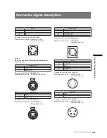 Preview for 139 page of Panasonic AGHPX500P - MEMORY CARD CAMERA RECORDER Operating Instructions Manual