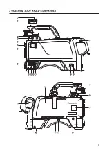 Preview for 9 page of Panasonic AK-HC3500AES Operating Instructions Manual