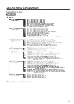 Preview for 29 page of Panasonic AK-HC3500AES Operating Instructions Manual