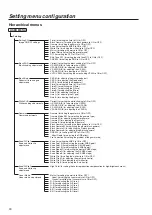 Preview for 30 page of Panasonic AK-HC3500AES Operating Instructions Manual