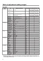 Preview for 34 page of Panasonic AK-HC3500AES Operating Instructions Manual