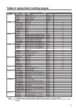 Preview for 35 page of Panasonic AK-HC3500AES Operating Instructions Manual