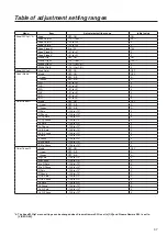 Preview for 37 page of Panasonic AK-HC3500AES Operating Instructions Manual