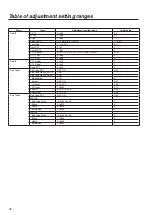 Preview for 38 page of Panasonic AK-HC3500AES Operating Instructions Manual