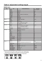 Preview for 39 page of Panasonic AK-HC3500AES Operating Instructions Manual