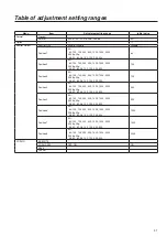 Preview for 41 page of Panasonic AK-HC3500AES Operating Instructions Manual