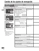 Preview for 82 page of Panasonic CN-NVD905U - Strada - Navigation System Instrucciones De Operación