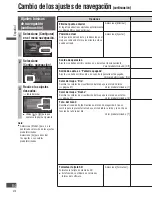 Preview for 84 page of Panasonic CN-NVD905U - Strada - Navigation System Instrucciones De Operación