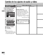 Preview for 86 page of Panasonic CN-NVD905U - Strada - Navigation System Instrucciones De Operación