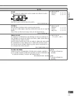 Preview for 87 page of Panasonic CN-NVD905U - Strada - Navigation System Instrucciones De Operación