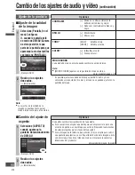 Preview for 90 page of Panasonic CN-NVD905U - Strada - Navigation System Instrucciones De Operación