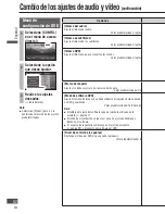 Preview for 92 page of Panasonic CN-NVD905U - Strada - Navigation System Instrucciones De Operación