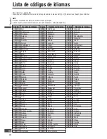 Preview for 94 page of Panasonic CN-NVD905U - Strada - Navigation System Instrucciones De Operación