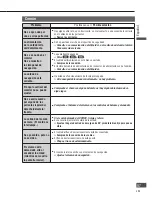 Preview for 97 page of Panasonic CN-NVD905U - Strada - Navigation System Instrucciones De Operación