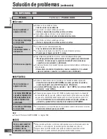 Preview for 100 page of Panasonic CN-NVD905U - Strada - Navigation System Instrucciones De Operación