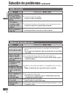 Preview for 102 page of Panasonic CN-NVD905U - Strada - Navigation System Instrucciones De Operación