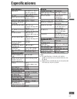 Preview for 113 page of Panasonic CN-NVD905U - Strada - Navigation System Instrucciones De Operación