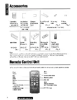 Preview for 8 page of Panasonic CQ-C5401U Operating Instructions Manual