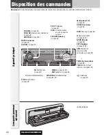 Preview for 48 page of Panasonic CQ-C8303U - WMA/MP3/CD Player/Receiver With 4096 Color OEL... Operating Instructions Manual