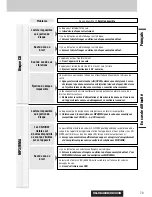 Preview for 73 page of Panasonic CQ-C8303U - WMA/MP3/CD Player/Receiver With 4096 Color OEL... Operating Instructions Manual