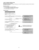 Preview for 94 page of Panasonic CS-E9PB4EA Service Manual