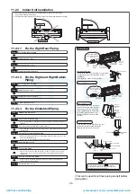 Preview for 39 page of Panasonic CS-TE20TKEW Service Manual