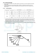 Preview for 51 page of Panasonic CS-TE20TKEW Service Manual