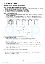 Preview for 57 page of Panasonic CS-TE20TKEW Service Manual