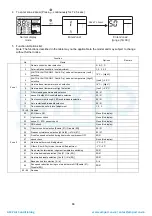 Preview for 66 page of Panasonic CS-TE20TKEW Service Manual