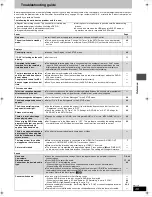 Preview for 49 page of Panasonic DMR-E85HS Operating Instructions Manual