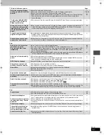 Preview for 51 page of Panasonic DMR-E85HS Operating Instructions Manual