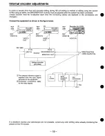 Preview for 18 page of Panasonic DVCPRO AJ-D640P Operating Instructions Manual