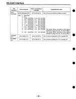 Preview for 56 page of Panasonic DVCPRO AJ-D640P Operating Instructions Manual