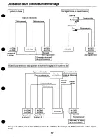 Preview for 79 page of Panasonic DVCPRO AJ-D640P Operating Instructions Manual