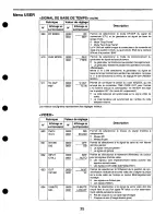 Preview for 97 page of Panasonic DVCPRO AJ-D640P Operating Instructions Manual