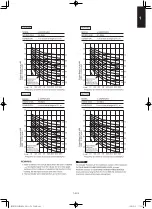 Preview for 45 page of Panasonic Elite Big PAC-i S-200PE3E5B Technical Data & Service Manual