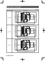 Preview for 10 page of Panasonic ET-EMW200 Operating Instructions Manual