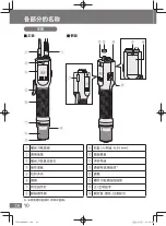 Preview for 10 page of Panasonic EYADA Series Operating Instructions Manual