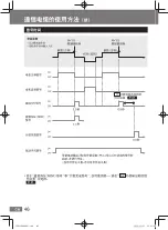 Preview for 46 page of Panasonic EYADA Series Operating Instructions Manual