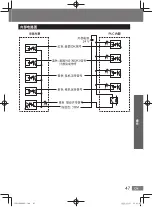 Preview for 47 page of Panasonic EYADA Series Operating Instructions Manual