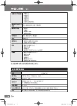 Preview for 50 page of Panasonic EYADA Series Operating Instructions Manual