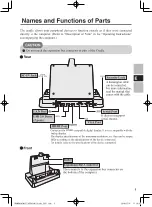 Preview for 5 page of Panasonic FZ-VEBG11AU Operating Instructions Manual